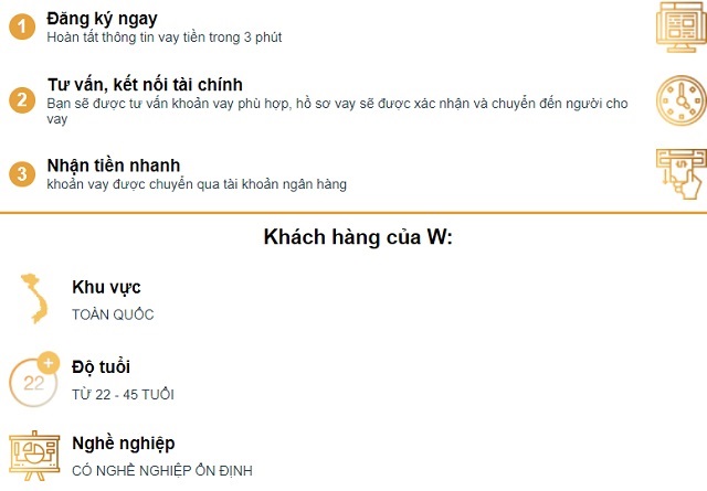Điều kiện để vay tiền trên app 