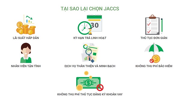 Quy trình vay tại JACCS đơn giản, nhanh chóng  