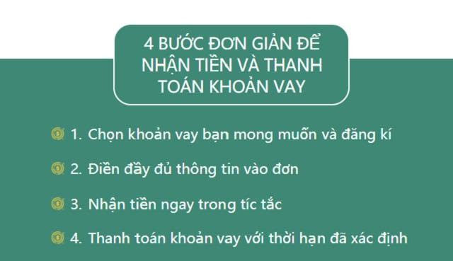 đăng ký vay